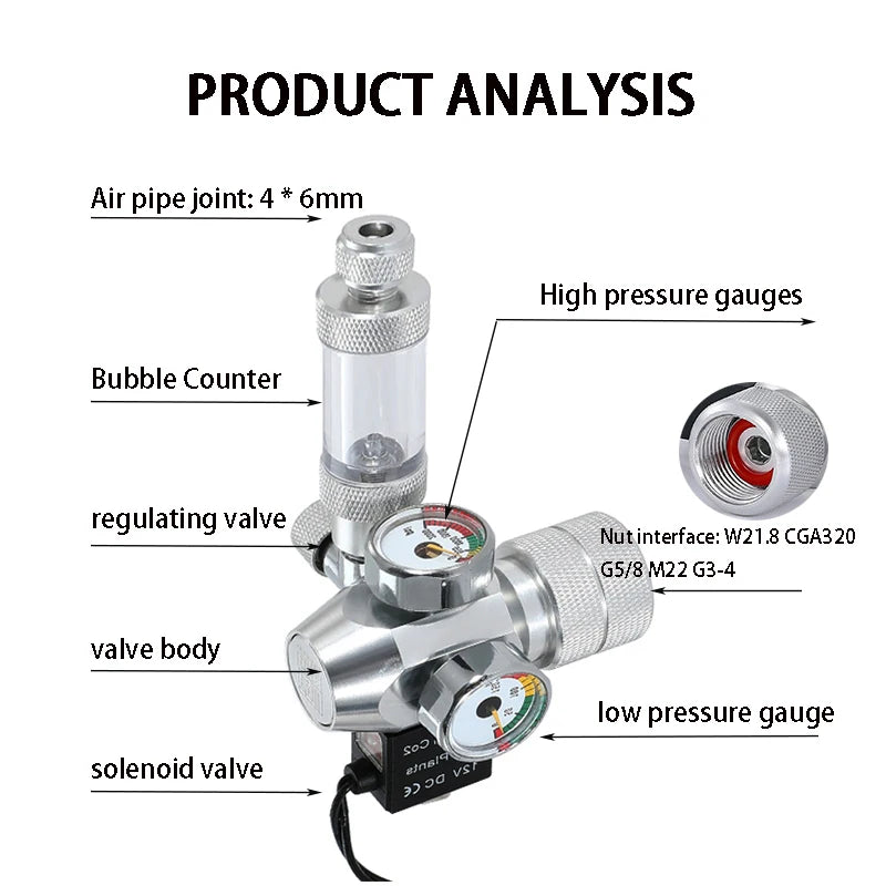 ZRDR 2024 Aquarium CO2 Regulator Kit w/ Solenoid & Counter
